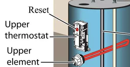 Is your hot water working or can you repair it yourself?